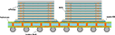 集